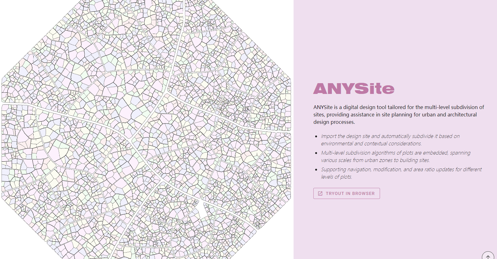 ANYSite